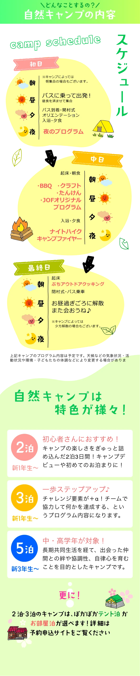 スキー・スノボをがんばった証！