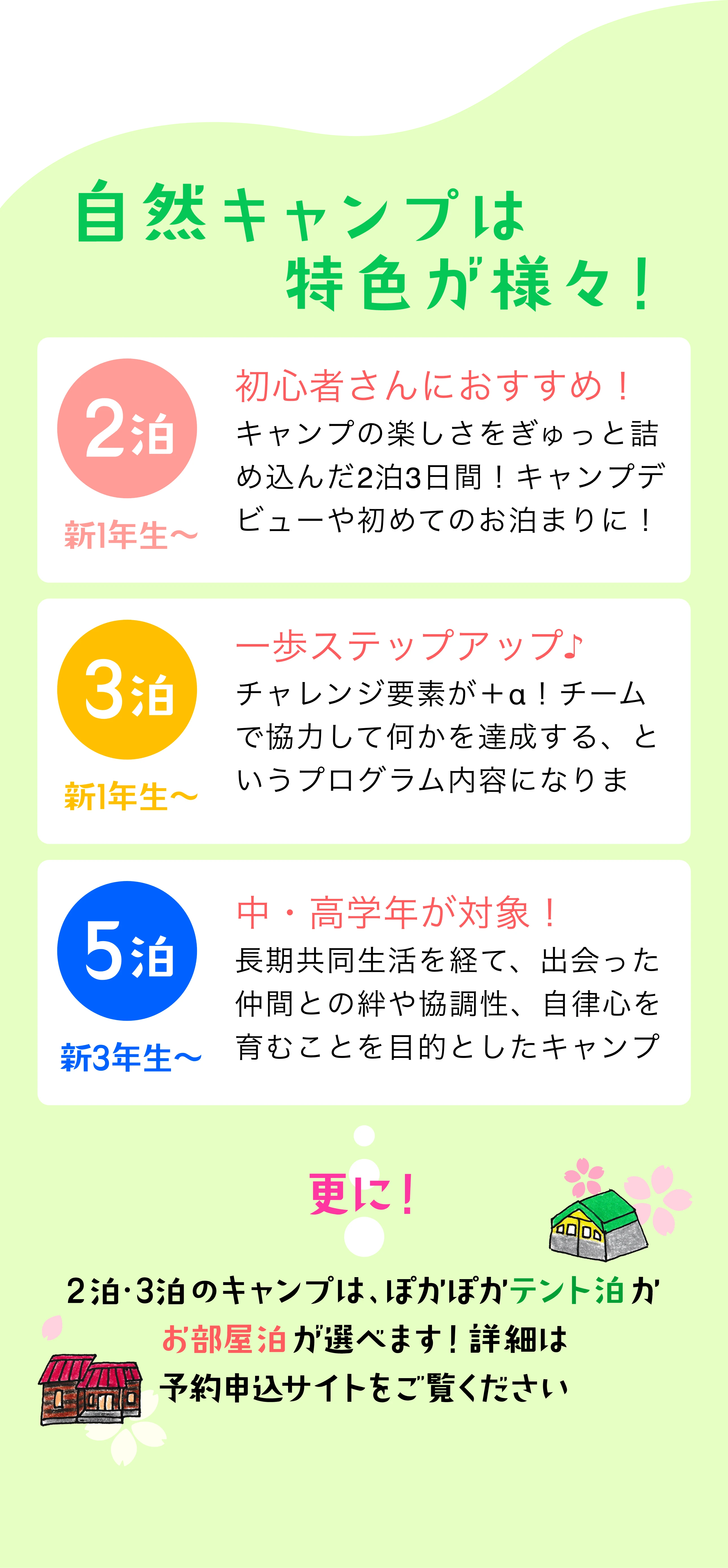 スキー・スノボをがんばった証！