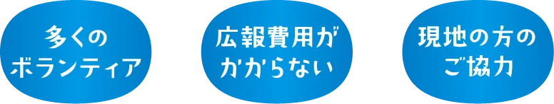 参加者のリピート率の高いJOF