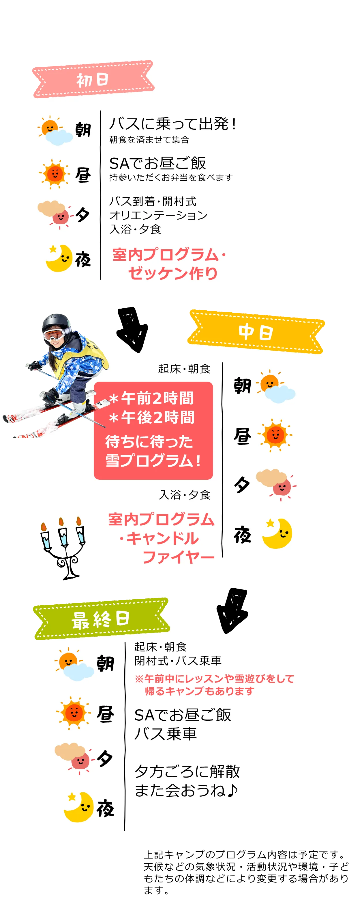 スケジュール