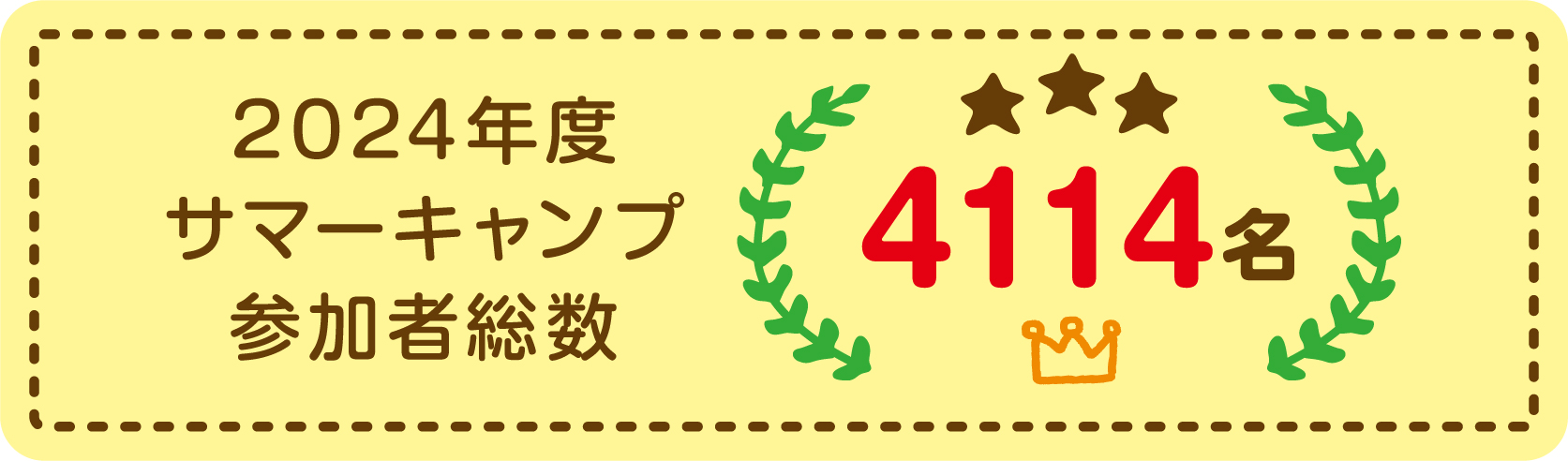 サマーキャンプ参加者総数