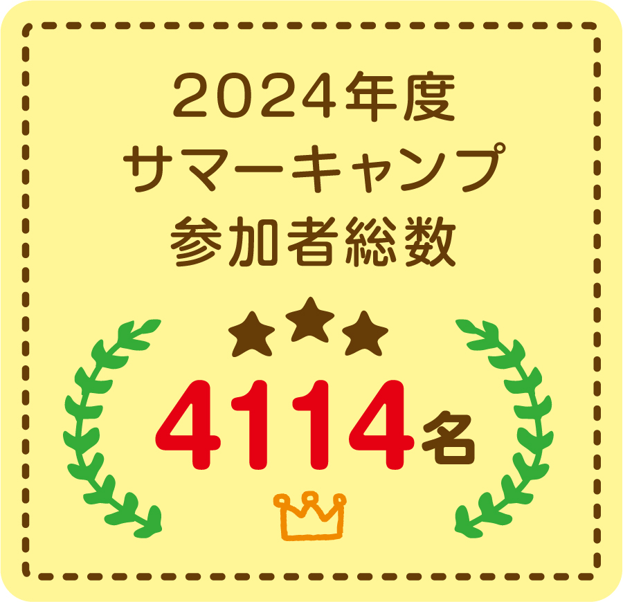 サマーキャンプ参加者総数